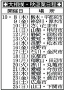 大相撲・秋巡業日程