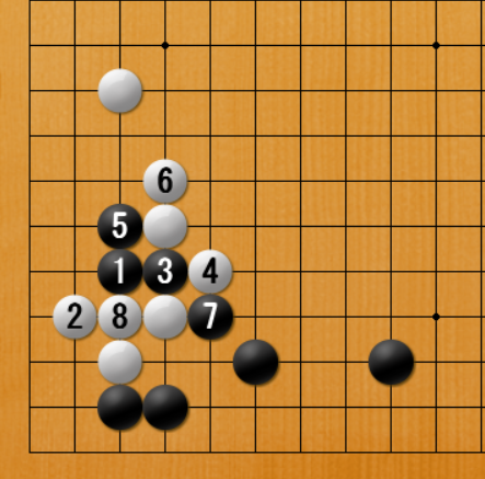 f:id:kazutan0813:20161212230242p:plain