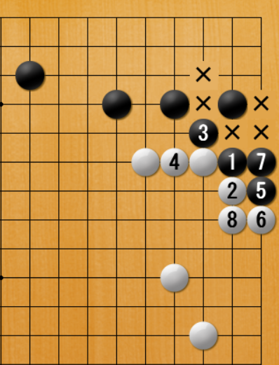 f:id:kazutan0813:20170903231234p:plain