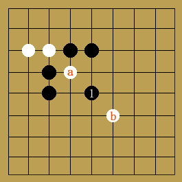 シチョウに行かず、ゲタにする事で白bの働きもなくなります。