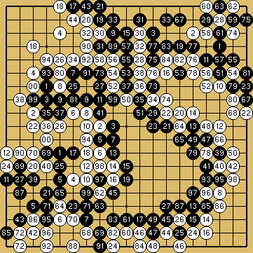 $2000万人の囲碁