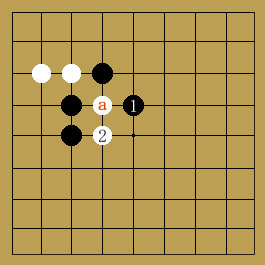 黒1の後、次は白２の右？下？