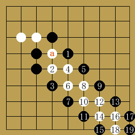 ポイントは、逃げた方向を塞ぐ事です。