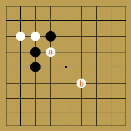 白bの位置は様々です。