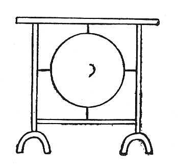 打ちならしの図