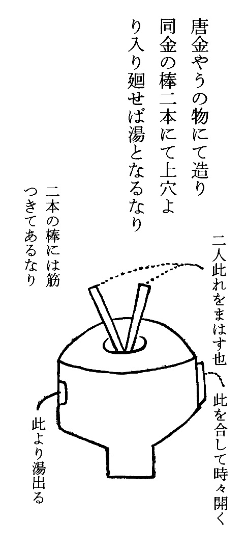 神仙界師の湯湧かす器