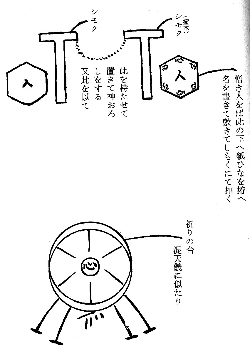 撞木と祈りの台