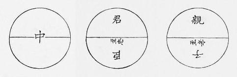 偏倚（ヘンイ）極りて至孝至忠なり（図）