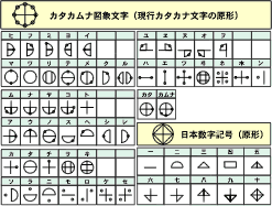 �J�^�J���i����