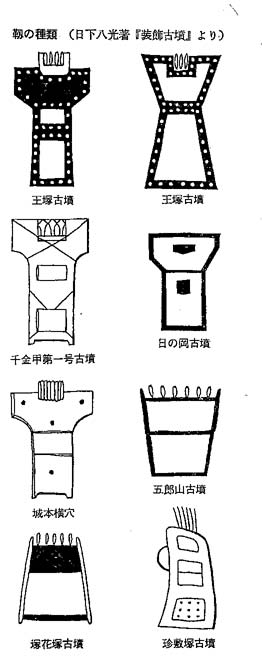 靱 の種類 「海賦」と壁画古墳 『邪馬壹国の論理』 古田武彦